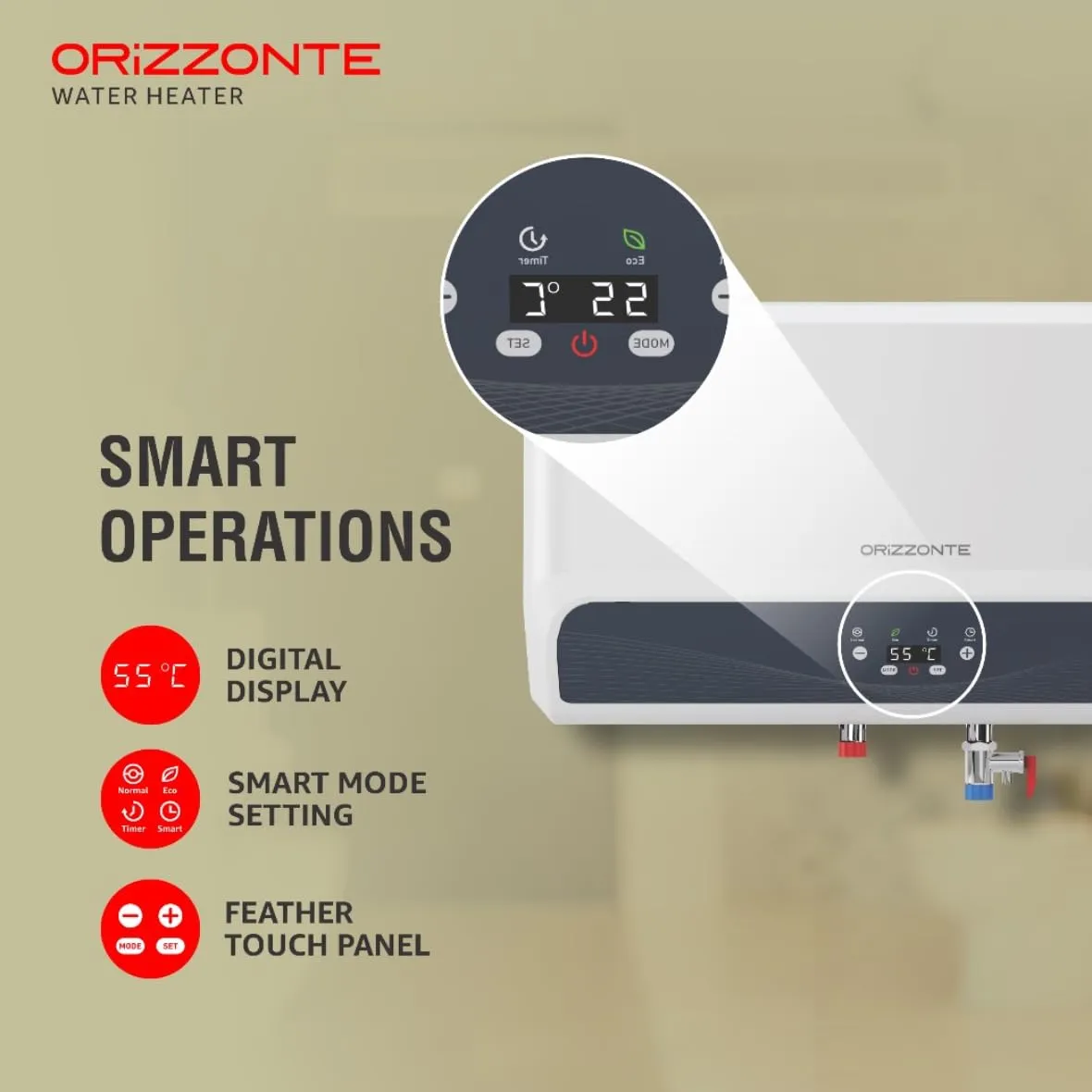 Havells Orizzonte 15 Litre Storage Water Heater | Glass Coated Tank, Digital Display, Remote Controlled | Warranty: 7 Year On Tank, Free Shock Safe Plug | (White), Wall
